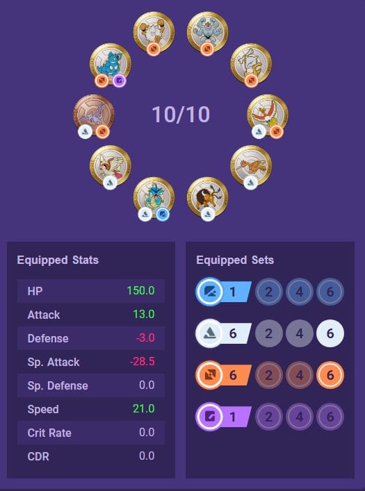 Damage-focused 6Brown6White